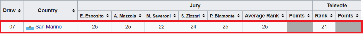 italy voting.png